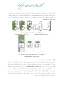 دانلود مقاله رویکرد سیستم های پیش ساخته در مسکن انعطاف پذیر صفحه 5 