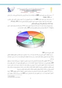 دانلود مقاله امکان سنجی پیاده سازی سیستم برنامه ریزی منابع سازمان ( ERP ) در شرکت های فعال در ایران صفحه 3 