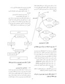 دانلود مقاله استقرار نظام مدیریت بهره وری در شرکت برق منطقه ای تهران صفحه 3 
