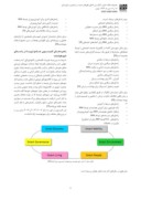 دانلود مقاله شهر هوشمند تعاریف ، ابعاد ، الزامات و تجربیات ، ارائه راهکارهایی برای شهر تهران صفحه 4 
