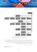 دانلود مقاله بررسی ارتباط بین ریسک نقدینگی و ریسک اعتباری بانکها در ایران صفحه 4 