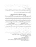 دانلود مقاله توسعه نوسازی بافت های فرسوده شهر تهران : ضرورت ها و راهبردها صفحه 4 