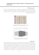 دانلود مقاله معماری سنتی بوشهر الگویی بوم گرا برای طراحی نوین صفحه 5 