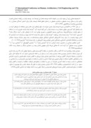 دانلود مقاله بررسی تطبیقی معماری ارگانیک و معماری پایدار در معماری سنتی ایران صفحه 4 