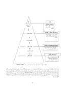 دانلود مقاله ضلع گمشده " اخلاق" در مثلث توسعه پایدار یا بعد چهارم توسعه صفحه 5 