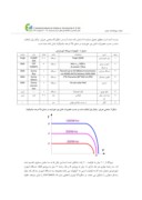 دانلود مقاله طراحی بهینه و اجرای نیروگاه خورشیدی در شرکت توزیع نیروی برق آذربایجان شرقی صفحه 4 