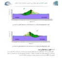 دانلود مقاله تحلیل پایداری استاتیکی شیب های سد خاکی صفا رابر با استفاده از نرم افزار GEO - SLOPE صفحه 4 