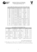 دانلود مقاله بررسی دلایل عمدهی خرابیهای زودرس روسازیهای آسفالتی در استان خوزستان صفحه 5 