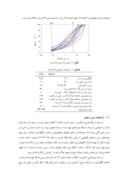 دانلود مقاله بهسازی شن و ماسه رسدار تهران با آهک صفحه 3 