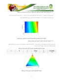 دانلود مقاله بهینه سازی شرایط رنگبری شیره خرما با استفاده از طرح مرکب صفحه 4 