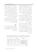 دانلود مقاله وضعیت سلامت جسمی دانش آموزان پسر شهر سراوان صفحه 4 