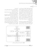 دانلود مقاله رابطه معنا ، زیبایی ، شکل و سازه در معماری ایرانی اسلامی صفحه 4 