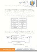 دانلود مقاله الویت بندی روش ها و فنون نوین مدیریتی مؤثر بر بهبود بهره وری مطالعه موردی؛ شعب بانک های دولتی و خصوصی شهر تبریز صفحه 5 