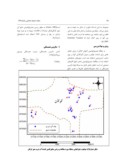 دانلود مقاله بررسی هیدروژئوشیمی منابع آب شهر گرگان با استفاده از روش تحلیل عاملی و روش تحلیل خوشهای صفحه 2 