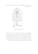 دانلود مقاله شبیه سازی تغییر پذیری و مسیریابی در شبکه Ad Hoc با استفاده از الگوریتم کلونی مورچگان صفحه 4 