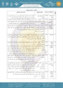 دانلود مقاله بررسی و تحلیل مولفه امنیت در شهر اسلامی صفحه 5 