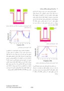 دانلود مقاله طراحی و شبیه سازی فیلتر میانگذر مایکرواستریپ دو باندی با ابعاد فشرده برای کاربردهای مخابراتی صفحه 2 
