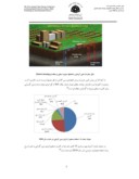 دانلود مقاله پتانسیل سنجی جایگزینی گرمایش شهری متعارف با منابع انرژی زمین گرمایی در ایران صفحه 3 