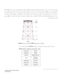 دانلود مقاله بررسی سطوح عملکرد سکوی ثابت دریایی تحت بار زلزله صفحه 5 