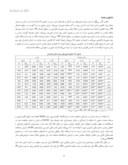 دانلود مقاله بررسی اثر تغییر اقلیم بر منابع آبی استان مازندران صفحه 5 