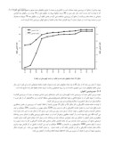 دانلود مقاله مطالعه روند پیشروی شوری آب در آبخوان دشت کهورستان ( استان هرمزگان ) صفحه 4 