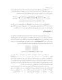 دانلود مقاله شناسایی ارقام دستنویس فارسی با استفاده از گرادیان و دسته بندی کننده ماشین بردار پشتیبان صفحه 2 