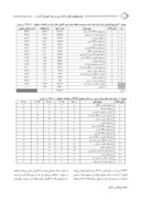 دانلود مقاله اپیدمیولوژی علل مرگ و میر و روند تغییرات آن در سالهای 1358 تا 1380 در ایران صفحه 4 