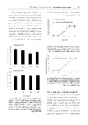 دانلود مقاله اثر مهاری گابا بر ترشح انسولین تحریک شده توسط گلوکز از جزایر لانگرهانس جدا شدهی پانکراس موش صحرایی صفحه 4 