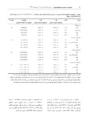 دانلود مقاله تغییرات شاخصهای تنسنجی و لیپیدهای سرم بر حسب نمایهی تودهی بدن در یک جامعهی شهری از بزرگسالان ایرانی طی ۶/۳سال پیگیری صفحه 4 