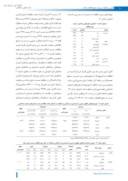 دانلود مقاله نگرش و عملکرد کارکنان بهداشتی دانشگاه علوم پزشکی کرمان در زمینه منابع اطلاعات سلامت صفحه 4 