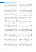 دانلود مقاله خودکارآمدی مربوط به انتخاب نوع زایمان و زمان لیبر در زنان باردار مراجعه کننده به مراکز بهداشتی درمانی شهرستان پارسآباد صفحه 5 