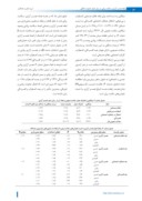 دانلود مقاله بررسی رابطه همسر آزاری و سلامت روانی در زنان دچار خشونت خانگی ارجاع شده به پزشکی قانونی شهر شیراز صفحه 4 