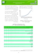 دانلود مقاله ارزیابی کمی و کیفی مجلات ایران در پایگاه استنادی اسکوپوس طی سالهای 2000 - 2012 صفحه 3 