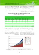 دانلود مقاله مقایسه تولیدات علمی ایران با کشورهای رقیب خاورمیانه در حوزهی تعلیم و تربیت صفحه 4 