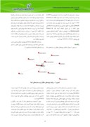 دانلود مقاله بررسی شبکه های پیوندی وبسایتهای ناجا صفحه 3 