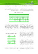 دانلود مقاله بررسی وضعیت هم نویسندگی پژوهشگران شیمی دانشگاه یزد صفحه 4 