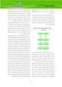 دانلود مقاله بررسی وضعیت هم نویسندگی پژوهشگران شیمی دانشگاه یزد صفحه 5 