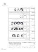 دانلود مقاله بررسی سیرتحول چهره نگاری در نگارگری ایران تا انتهای دوره صفوی صفحه 4 
