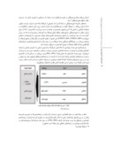دانلود مقاله اهداف و شاخصهای تحقق پایداری فرهنگی صفحه 4 
