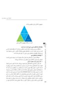 دانلود مقاله مؤلفههای دینی و ملی قدرت نرم نظام جمهوری اسلامی ایران صفحه 4 