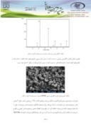 دانلود مقاله ساخت نانوذرات نمک طعام آلاییده با منگنز به دو روش هم رسوبی و اولتراسونیک و بررسی و مقایسه خواص دزیمتری آن در پرتودهی گاما صفحه 3 
