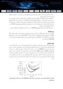 دانلود مقاله بررسی خواص نیمه فلزی ترکیب چهارتایی هویسلر CoMnZrSb صفحه 2 