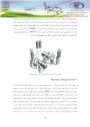 دانلود مقاله آنالیز نوترونیک - ترموهیدرولیک مجموعه سوخت راکتور بوشهر با کوپل CFD و MCNP صفحه 2 