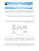 دانلود مقاله بهبود کیفیت مدارس ابتدایی مبتنی بر مدل تعالی بنیاد کیفیت اروپا : ( ( ) 40 ) موردی از مطالعه در مدرسه دولتی شهر تهران صفحه 4 