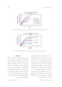 دانلود مقاله مطالعه و تحلیل عددی فشار آب حفرهای ایجاد شده در هستهی سد سنگریزه ای مسجد سلیمان صفحه 5 