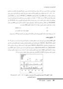 دانلود مقاله تأثیر نوع کربن و دما بر سنتز کامپوزیت MgAl2O4 - Ti ( C , N ) به روش احیای آلومینوترمی صفحه 4 