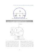 دانلود مقاله انتخاب طرح مناسب سامانهی نگهداری اولیهی تونل متروی کرج بر مبنای نتایج ابزار دقیق و الگوریتم تحلیل برگشتی صفحه 5 