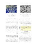 دانلود مقاله اثر داروی گیاهی آیمود برتولید نیتریک اکساید در سلولهای میکروگلیای ملتهب صفحه 5 