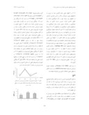 دانلود مقاله بررسی اثرات تراکمهای مختلف ذخیره سازی بر روی سطوح کورتیزول تاسماهی سیبری ( Acipenser baerii ) صفحه 4 