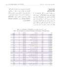 دانلود مقاله مطالعه گردهشناسی بخشهای Hemisphace و Plethiosphace از جنس Salvia ( تیرة نعناعیان ) در ایران صفحه 3 